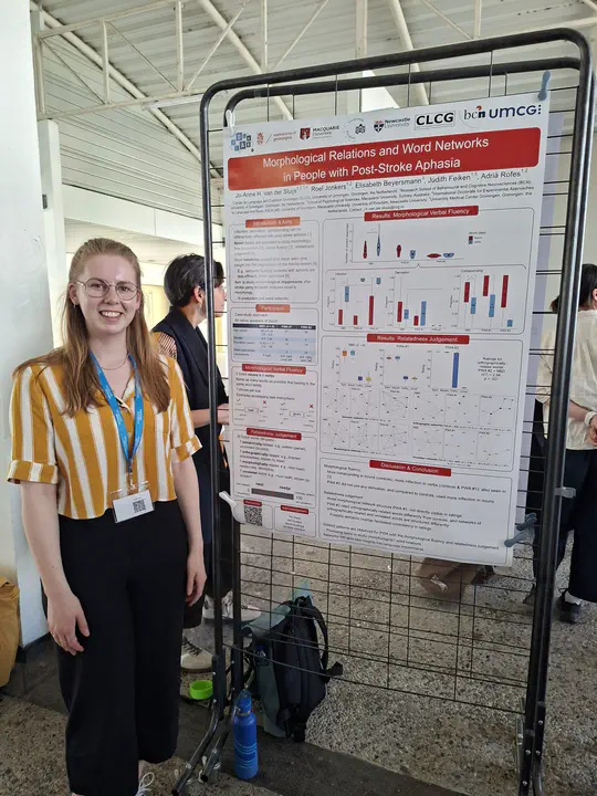 Science of Aphasia 2026 - Best Poster Award